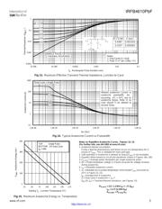 IRFB4610 datasheet.datasheet_page 5