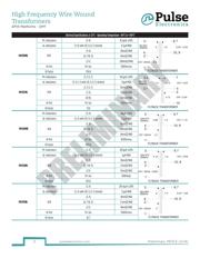 PA1576NLT datasheet.datasheet_page 3