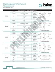 PA1576NLT datasheet.datasheet_page 5