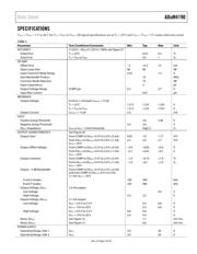 ADUM4190TRIZ datasheet.datasheet_page 3