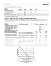 ADUM4190TRIZ datasheet.datasheet_page 5