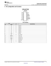 SN74HC594DT datasheet.datasheet_page 3