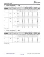 SN74HC594D datasheet.datasheet_page 6