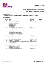 A25L016M datasheet.datasheet_page 1