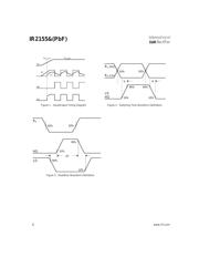 IR2155 datasheet.datasheet_page 6