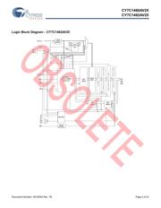 CY7C1460AV25-200BZC datasheet.datasheet_page 3