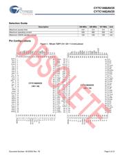 CY7C1460AV25-200BZC datasheet.datasheet_page 5