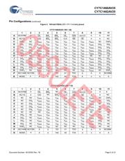 CY7C1460AV25-200BZC datasheet.datasheet_page 6