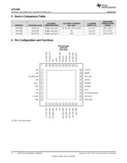 AFE4490RHAT datasheet.datasheet_page 6