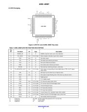 AMIS49587C5871G datasheet.datasheet_page 6