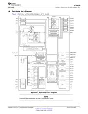 UCD3138RHAR datasheet.datasheet_page 3