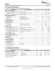 TPS54231DRG4 datasheet.datasheet_page 6