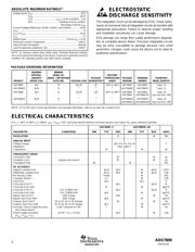 ADS7806P datasheet.datasheet_page 2