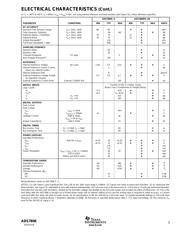 ADS7806P datasheet.datasheet_page 3