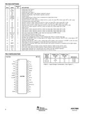 ADS7806U datasheet.datasheet_page 4