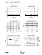 ADS7806P datasheet.datasheet_page 5