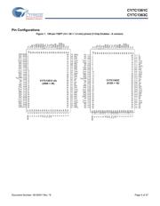 CY7C1361C-133AXIT datasheet.datasheet_page 4