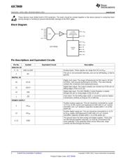 ADC78H89 datasheet.datasheet_page 2