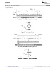 ADC78H89CIMTX/NOPB datasheet.datasheet_page 6