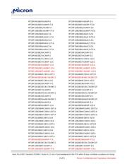 MT29F16G08CBACAWP:C datasheet.datasheet_page 2