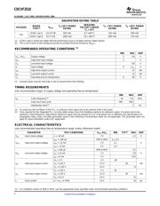 CDCVF2510 datasheet.datasheet_page 4