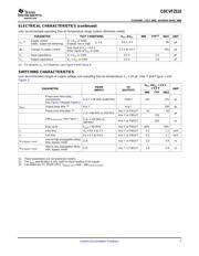 CDCVF2510 datasheet.datasheet_page 5