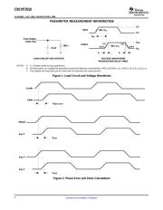 CDCVF2510 datasheet.datasheet_page 6