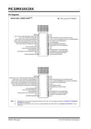 PIC32MX110F016B-I/ML datasheet.datasheet_page 4