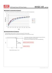 HVGC-65-500A datasheet.datasheet_page 4