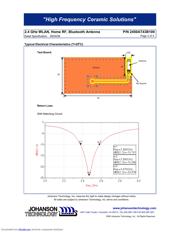 2450AT43B100E datasheet.datasheet_page 3