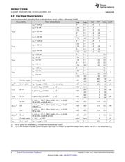 SN74LVCC3245APWT datasheet.datasheet_page 6