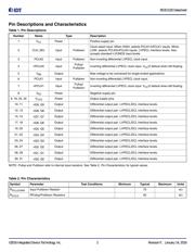 853S111BYILF datasheet.datasheet_page 2