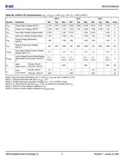 853S111BYILF datasheet.datasheet_page 5