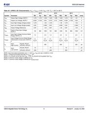 853S111BYILF datasheet.datasheet_page 6