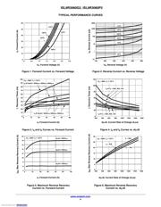ISL9R3060G2 datasheet.datasheet_page 4