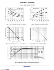 ISL9R3060G2 datasheet.datasheet_page 5
