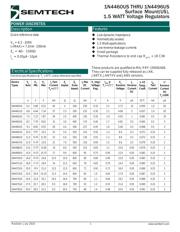 JANTX1N4469US datasheet.datasheet_page 1