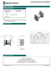 JANTX1N4469US datasheet.datasheet_page 3