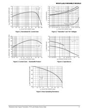 BC238 datasheet.datasheet_page 3