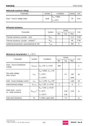 R6015ENJTL 数据规格书 2