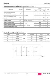 R6015ENJTL 数据规格书 4