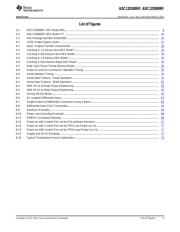 HD64F2238RFA13V datasheet.datasheet_page 5