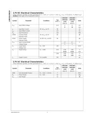 LM6132 datasheet.datasheet_page 4