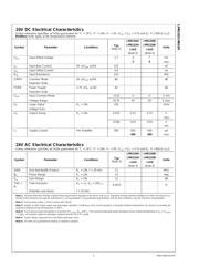 LM6132 datasheet.datasheet_page 5