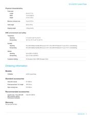 TCP0030A PROMO datasheet.datasheet_page 3