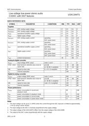 UDA1344TS/N2 datasheet.datasheet_page 3