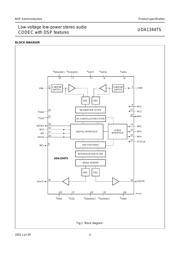 UDA1344TS/N2 datasheet.datasheet_page 4