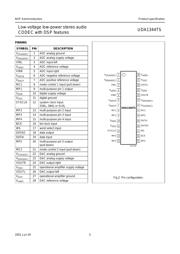 UDA1344TS/N2 datasheet.datasheet_page 5