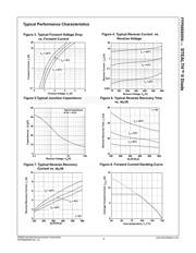 FFP08S60SNTU datasheet.datasheet_page 3