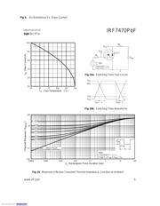 IRF7470PBF 数据规格书 5